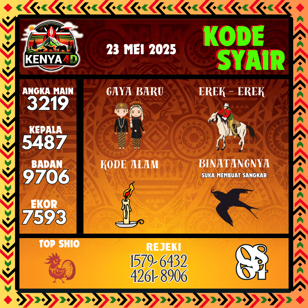 Kode Syair Kenya Pools - Mei Pools