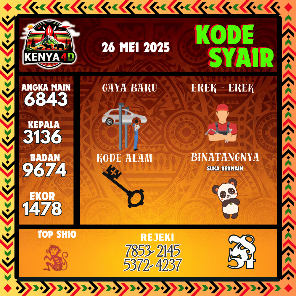 Kode Syair Kenya Pools - Mei Pools