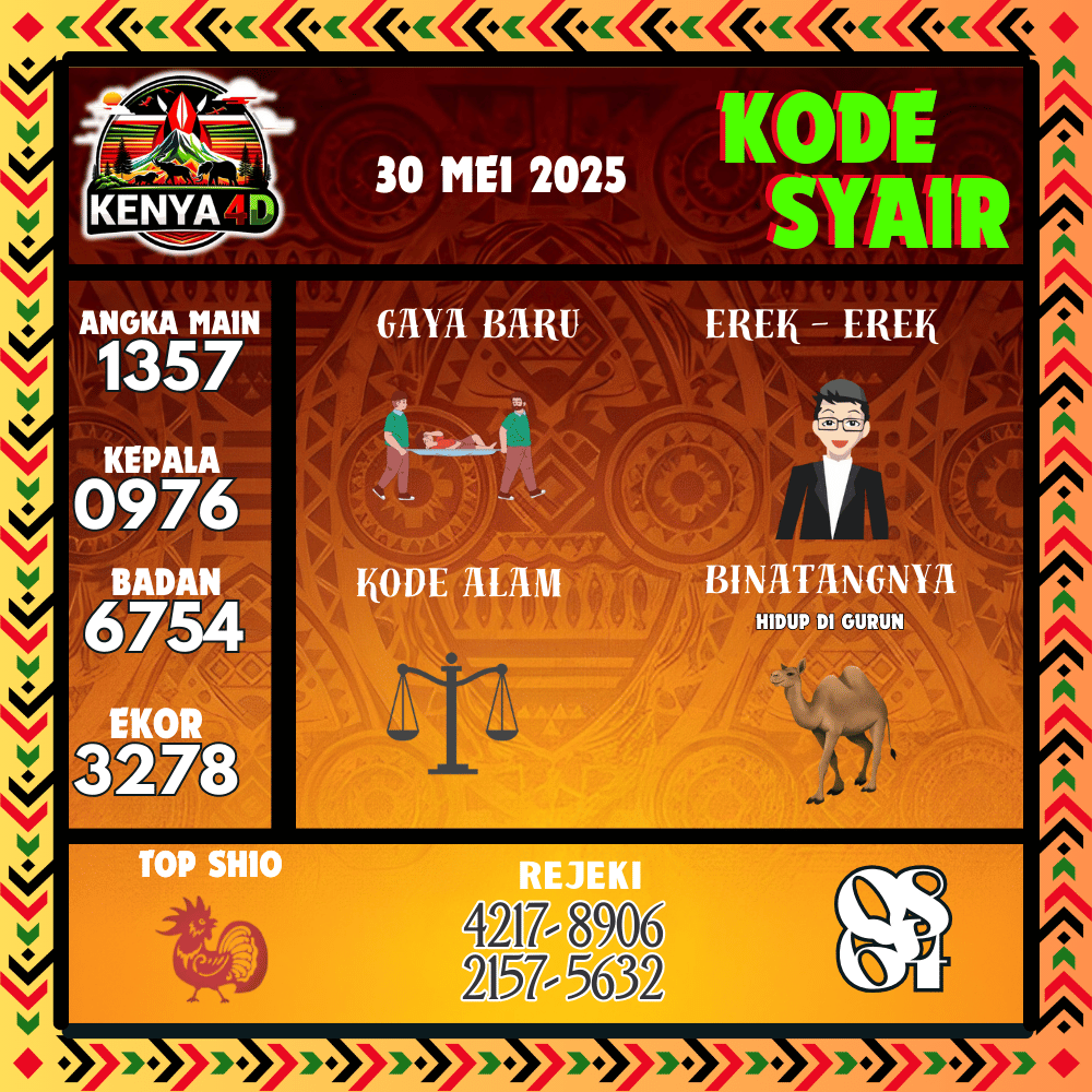 Kode Syair Kenya Pools - Mei Pools