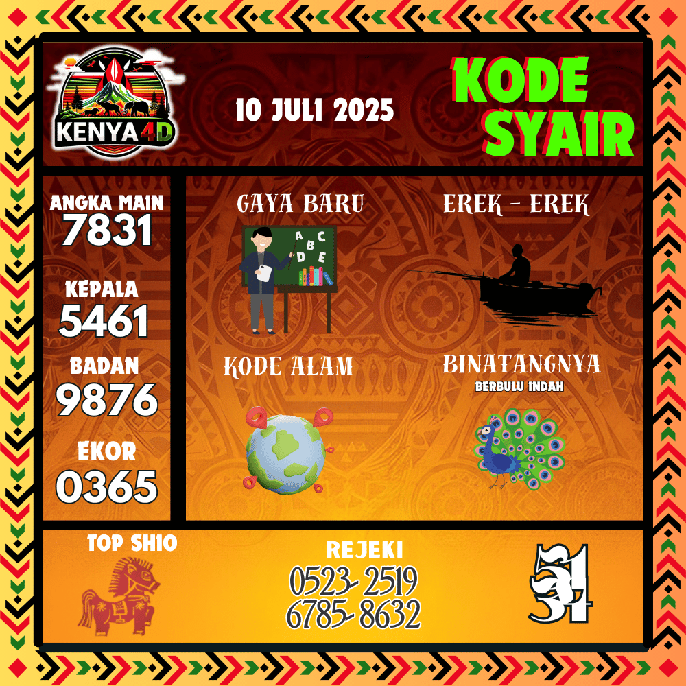 Kode Syair Kenya4D Pools - Juli Pools 