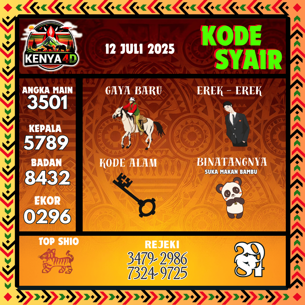 Kode Syair Kenya4D Pools - Juli Pools 