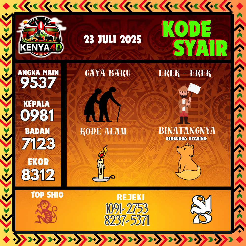 Kode Syair Kenya4D Pools - Juli Pools 