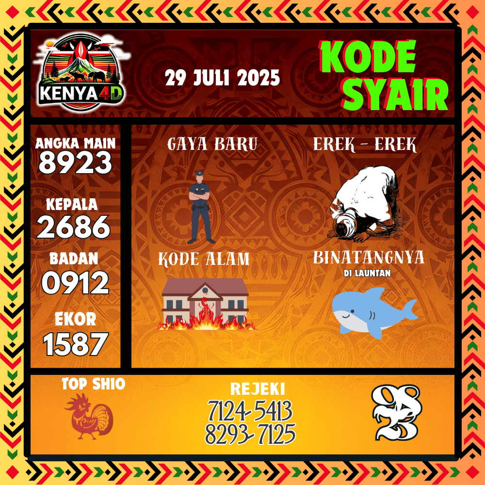 Kode Syair Kenya4D Pools - Juli Pools 