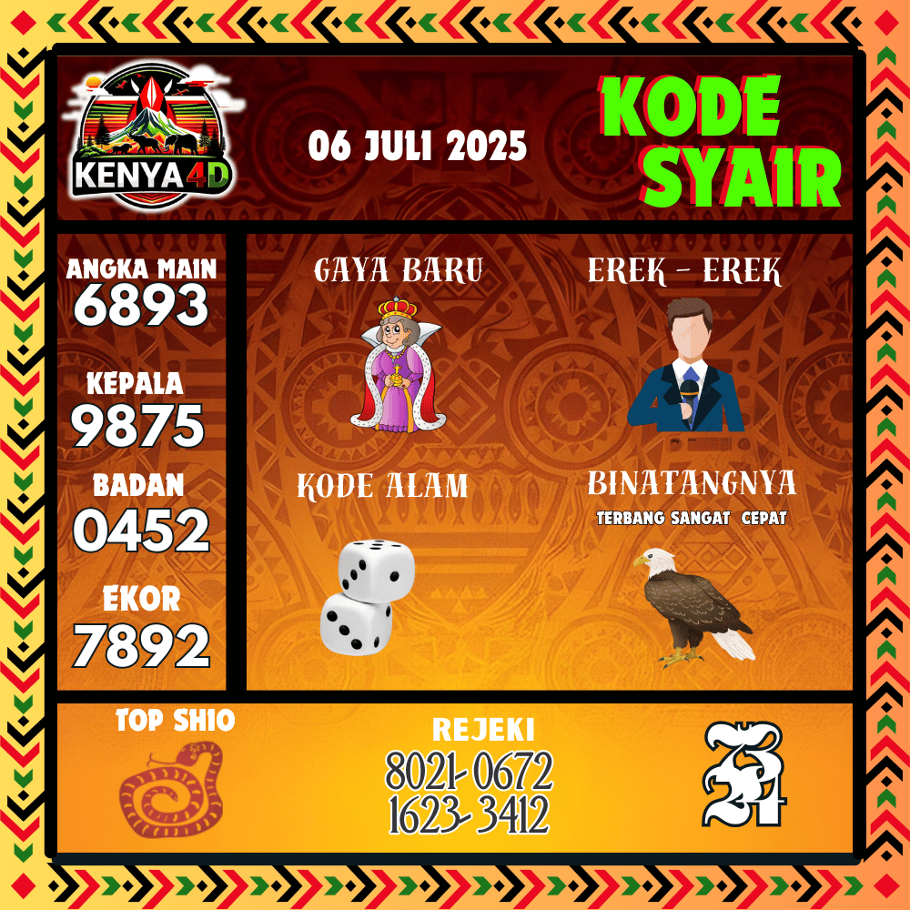 Kode Syair Kenya4D Pools - Juli Pools 
