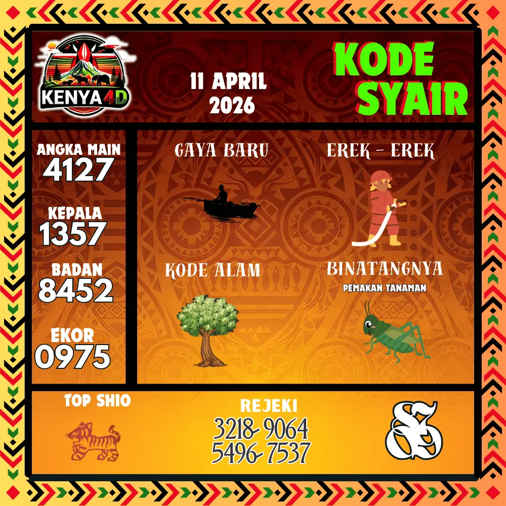 Kode Syair Kenya4D Pools - April 2026