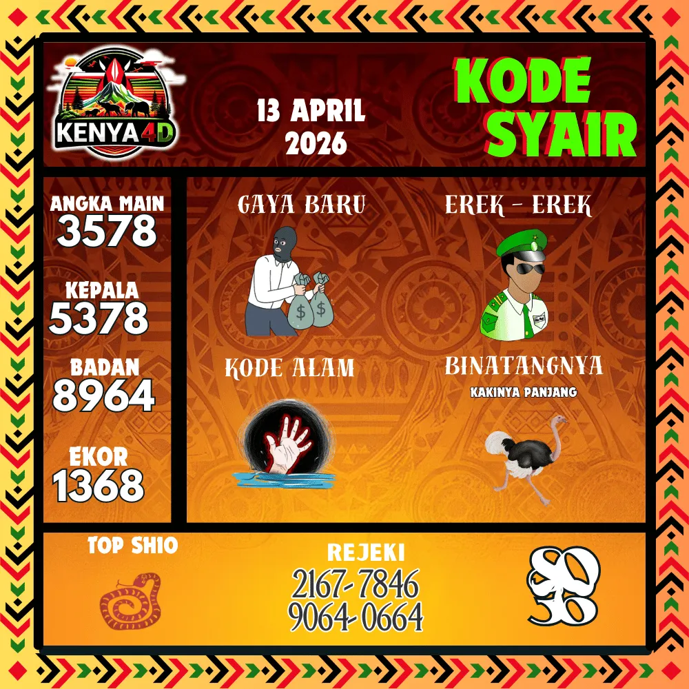Kode Syair Kenya4D Pools - April 2026