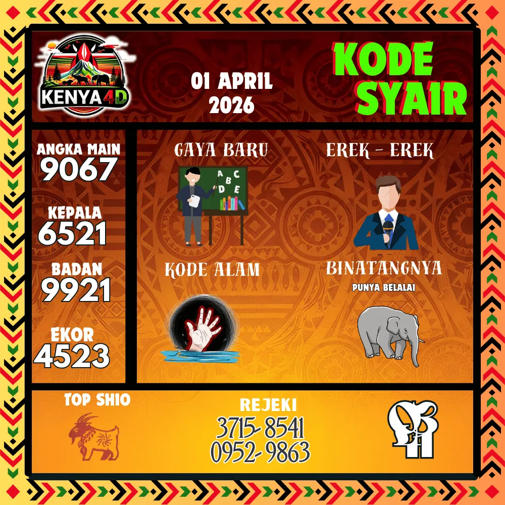 Kode Syair Kenya4D Pools - April 2026