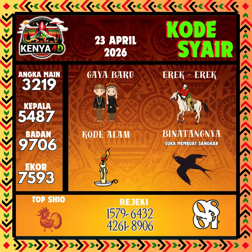 Kode Syair Kenya4D  Pools - April 2026
