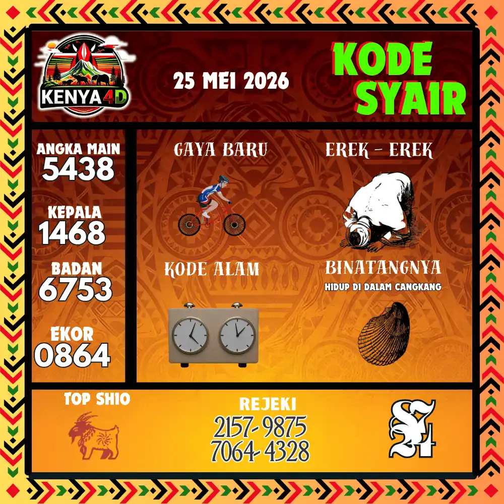 Kode Syair Kenya4D  Pools - Mei 2026
