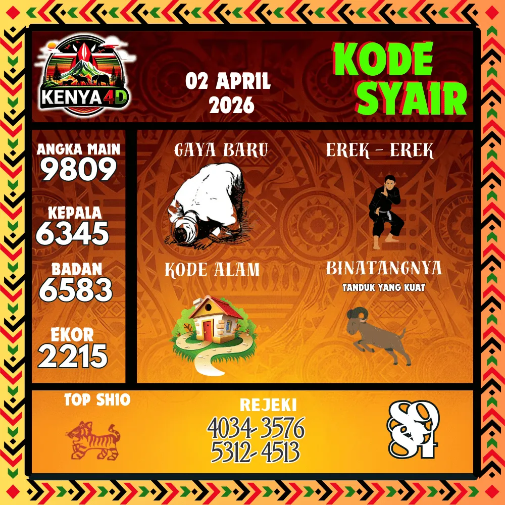 Kode Syair Kenya4D Pools - April 2026