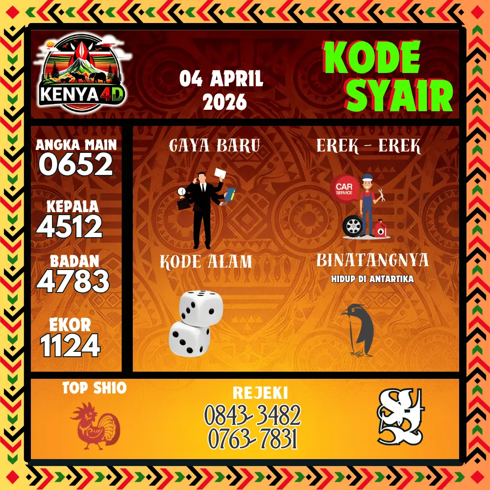 Kode Syair Kenya4D Pools - April 2026
