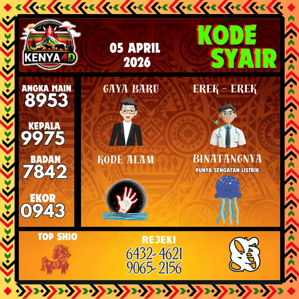 Kode Syair Kenya4D Pools - April 2026
