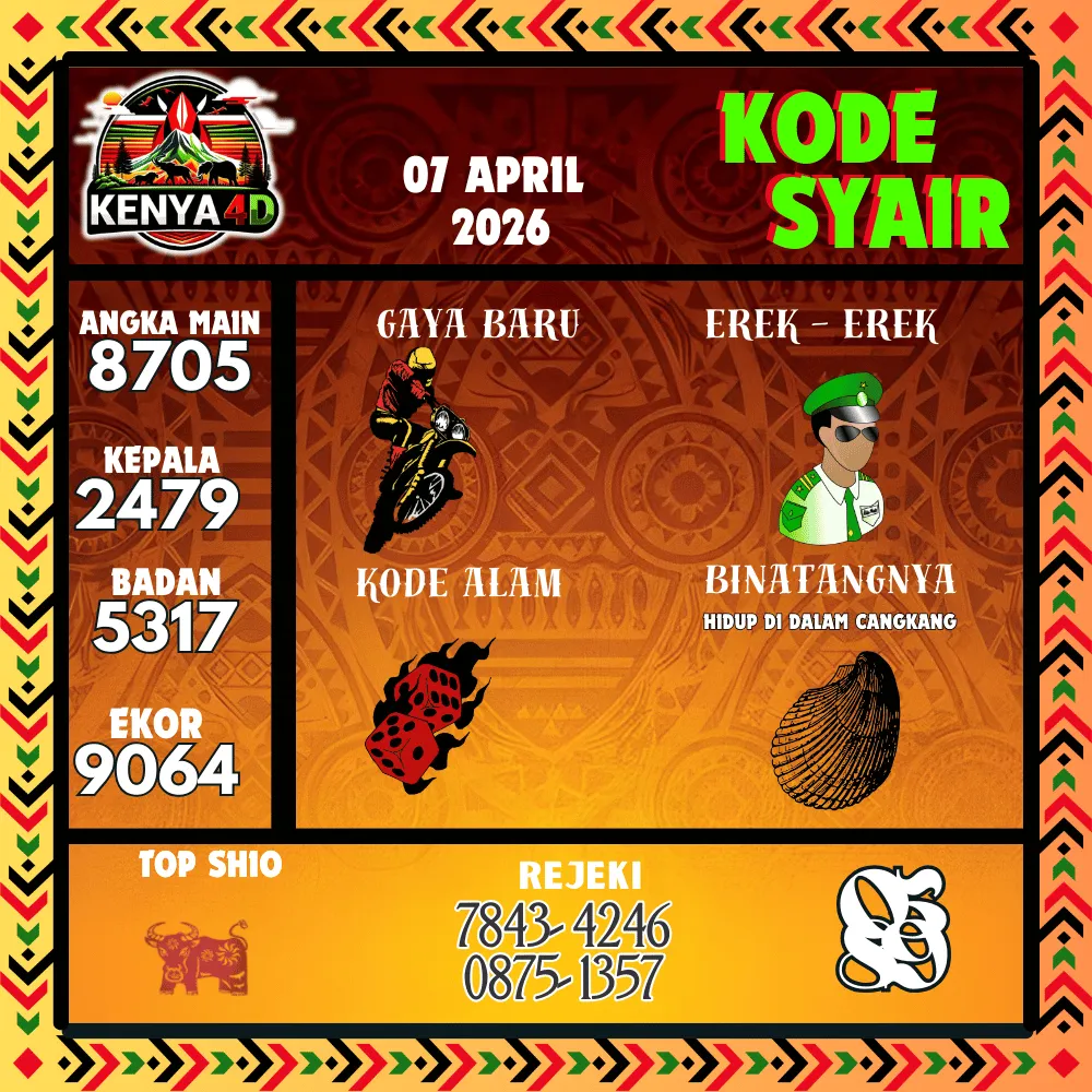 Kode Syair Kenya4D Pools - April 2026