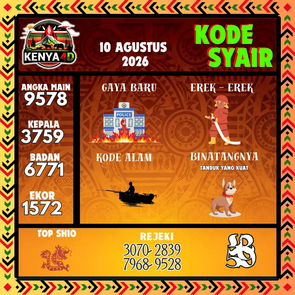Kode Syair Kenya4D  Pools - Agustus 2026
