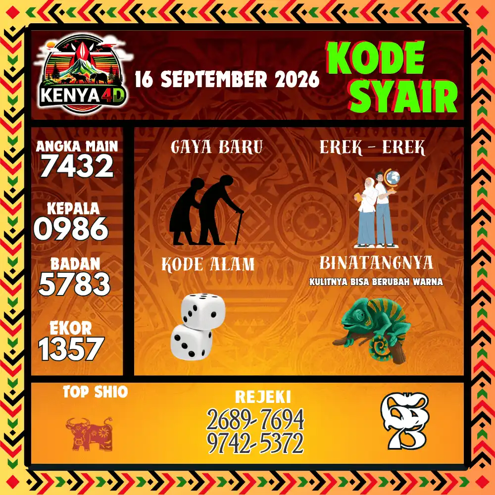 Kode Syair Kenya4D  Pools - September 2026
