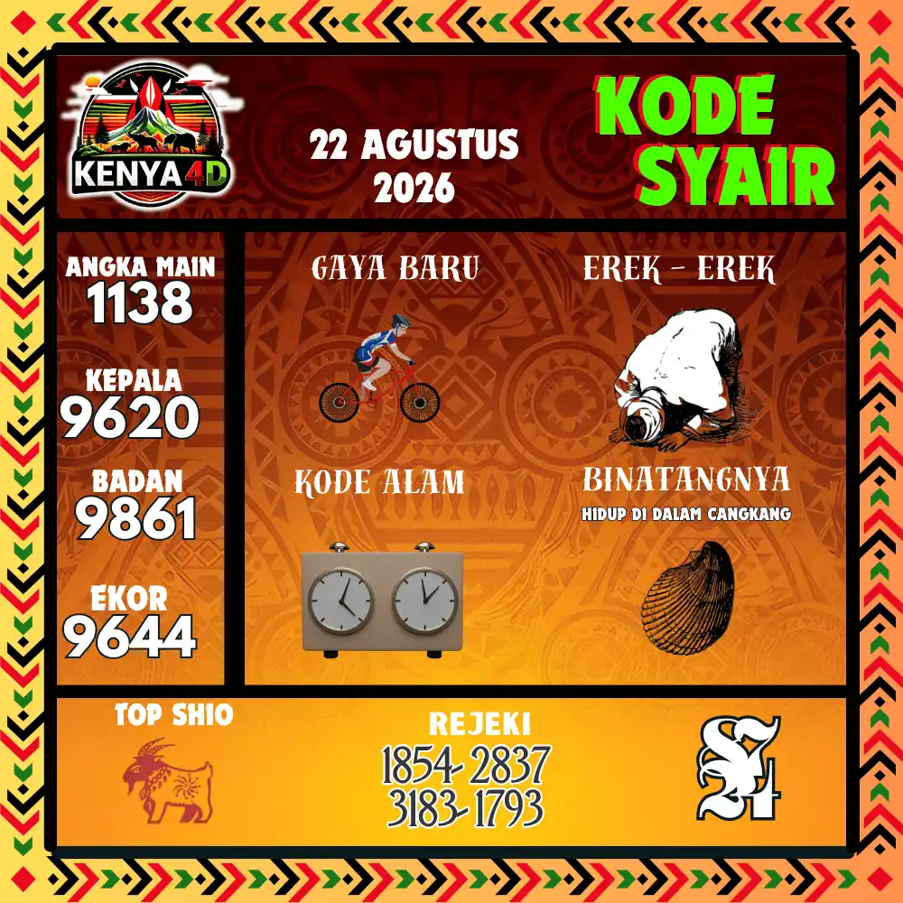 Kode Syair Kenya4D  Pools - Agustus 2026
