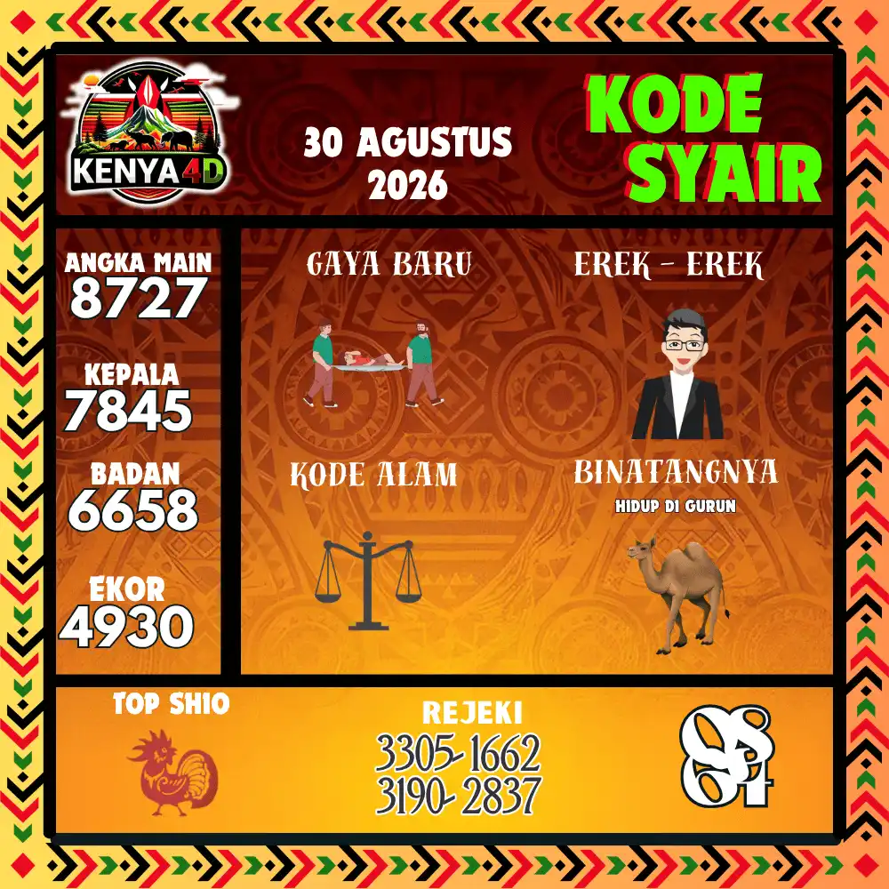 Kode Syair Kenya4D Pools - Agustus 2026