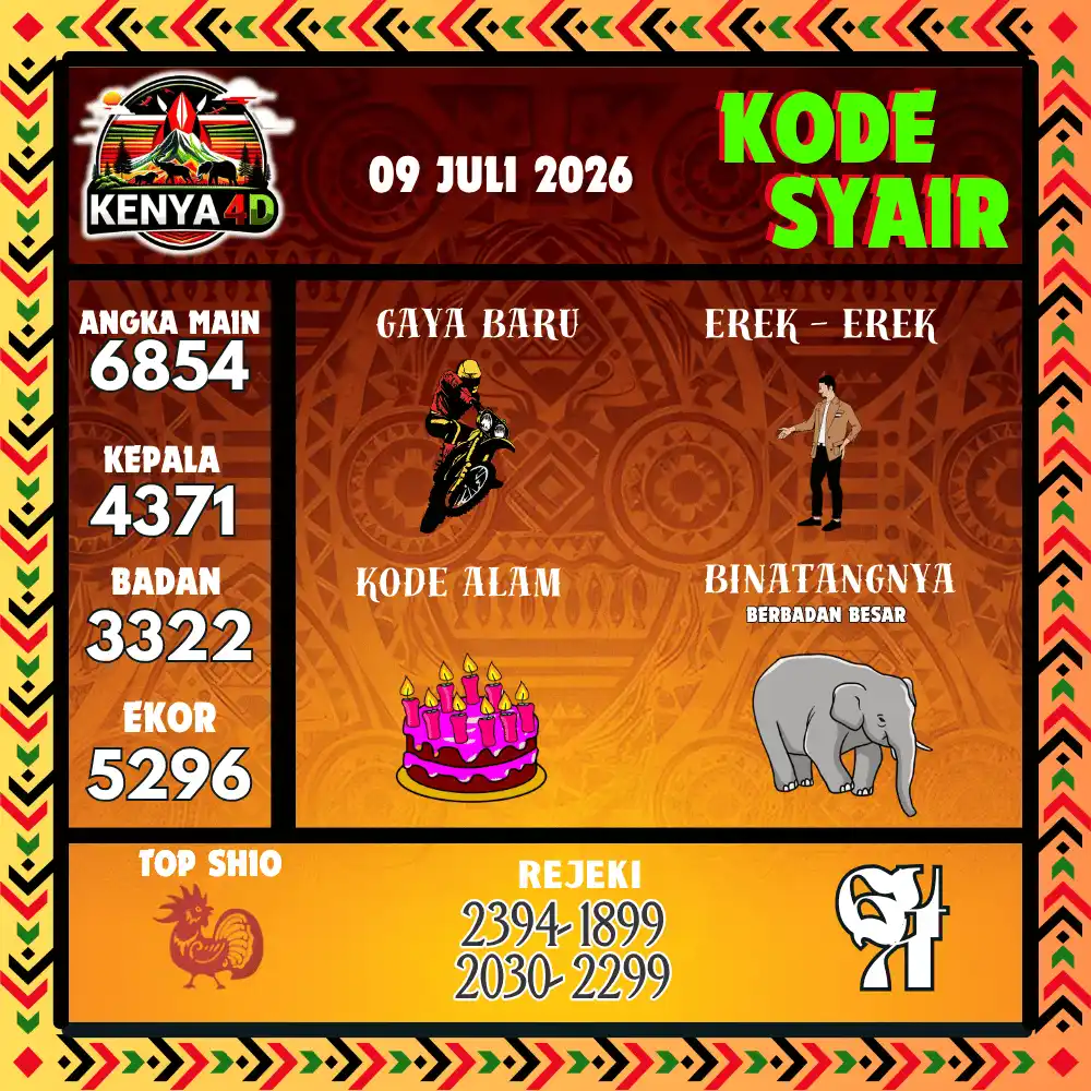 Kode Syair Kenya4D  Pools - Juli 2026
